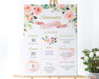 Könnte beinhalten: Personalisiertes Schild zum ersten Geburtstag auf einer Staffelei. Das Schild zeigt den Namen "Samanta" und den Text "My 1st Birthday" mit einem Datum. Es enthält Details wie Größe (76 cm), Gewicht (9 kg) und Lieblingsdinge, dekoriert mit floralen Elementen.