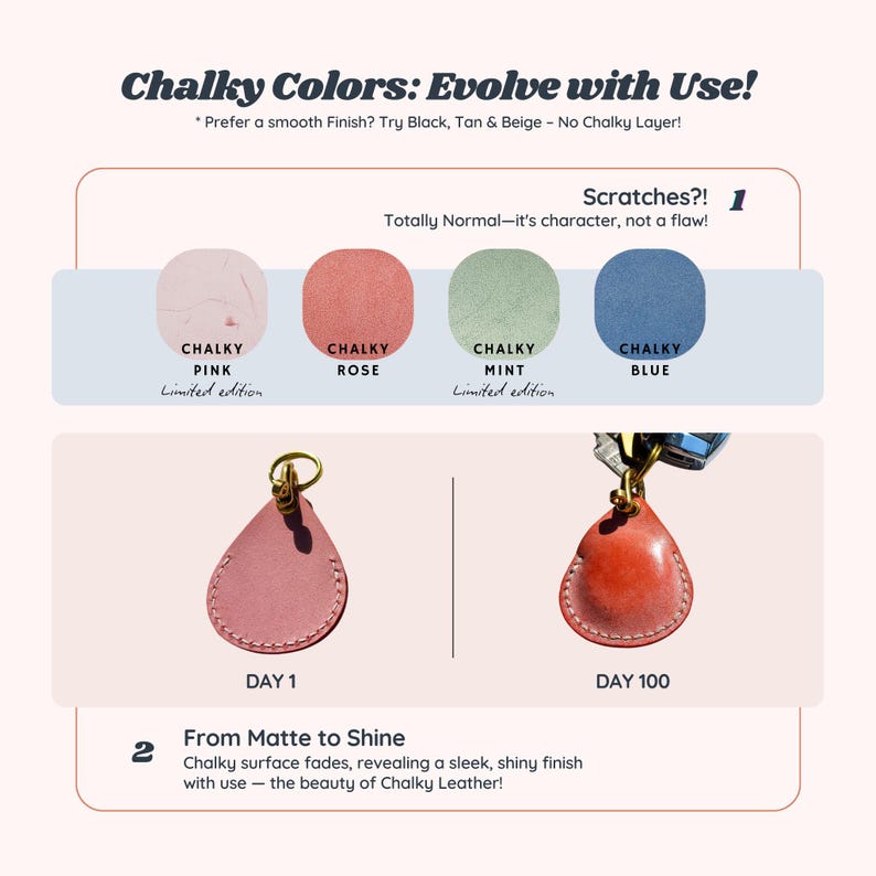 May include: A comparison of two leather keychains, one new and one worn. The new keychain is a light pink color and the worn keychain is a darker, reddish-brown color. The text on the image reads "Chalky Colors: Evolve with Use!" and "From Matte to Shine".