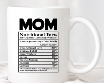Download Mom nutrition facts | Etsy