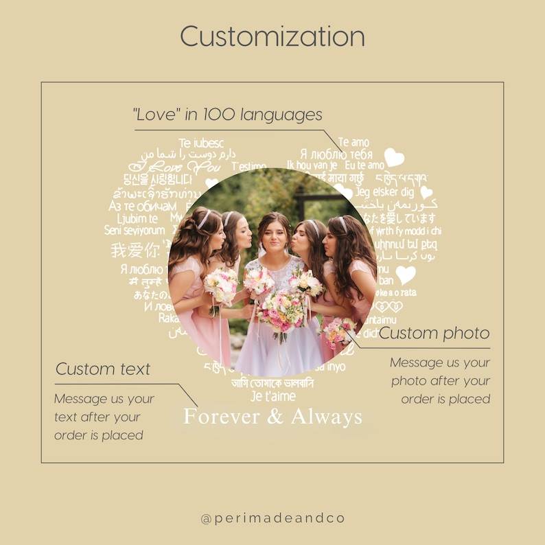May include: A custom photo print featuring a bride surrounded by bridesmaids, holding bouquets. The design includes the phrase "Forever & Always" and the words "Love" in 100 languages. The image is set against a beige background.