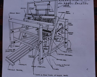 free shipping- Rio Grande Standard Loom instructions