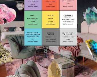 Feng Shui Full Home Consultation, 2025 Feng shui, Personal Home Feng Shui Analysis, Year of the Snake, Feng Shui advisor