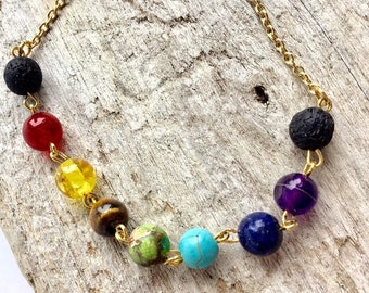 Chakra healing necklace chakra essential oils necklace gold necklace lava stone necklace chakra lava necklace Mother’s Day gift