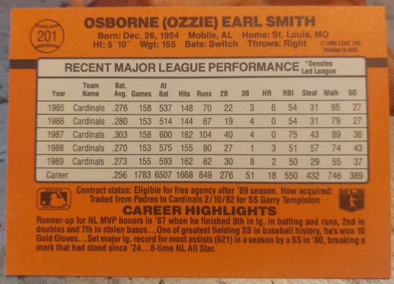Ozzie Smith 1990 Donruss Baseball Card - #201. Error Card! Offers 
