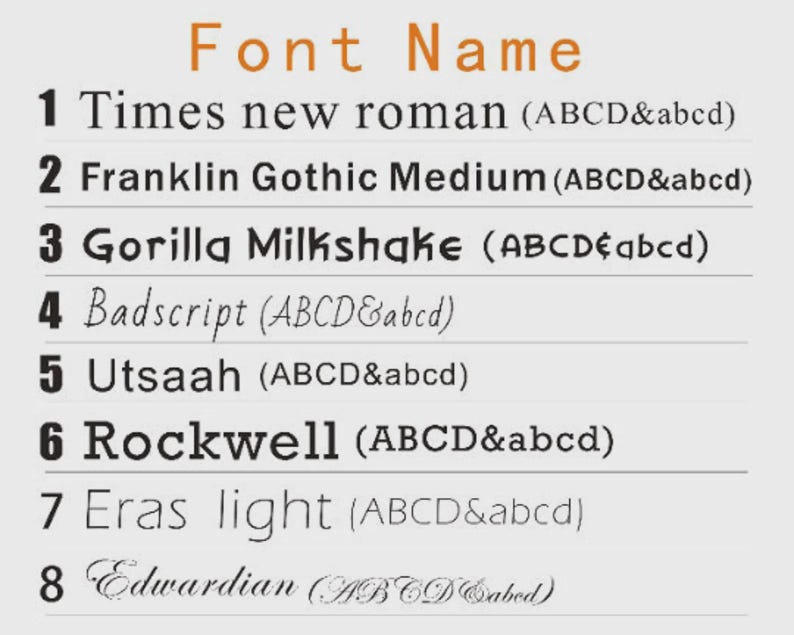 K&ouml;nnte beinhalten: Grafik mit verschiedenen Schriftarten, darunter Times New Roman und Edwardian, mit Beispielen des Alphabets. Die Schriften sind nummeriert und mit ihren Namen und einer Demonstration des Alphabets aufgef&uuml;hrt. Der Titel "Font Name" ist orange.
