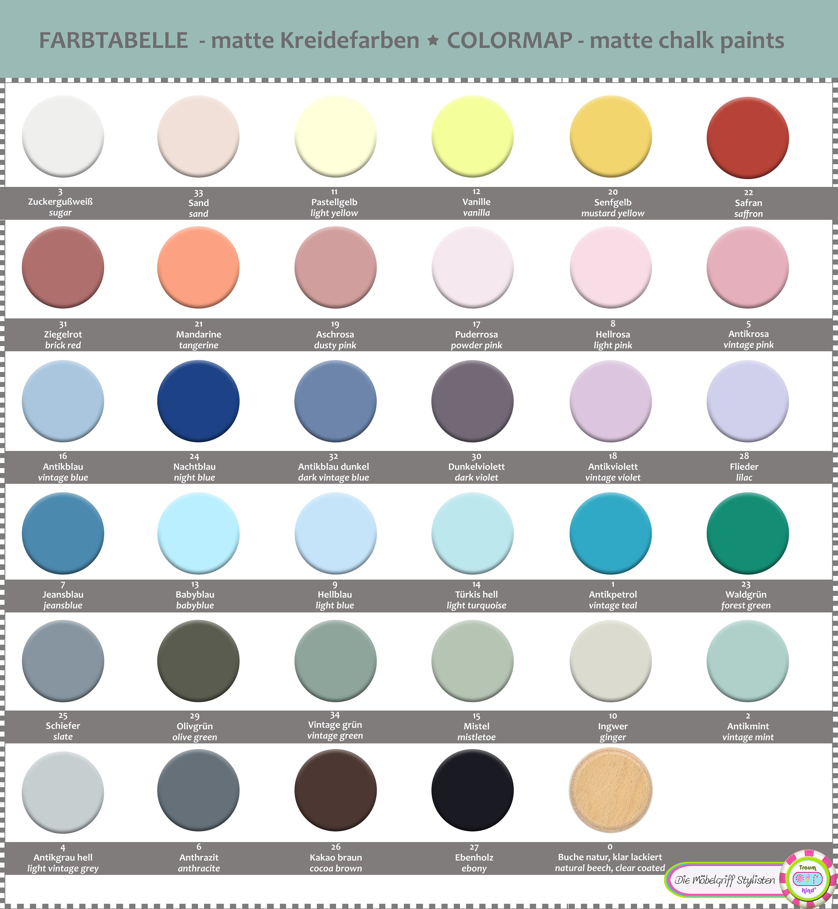 Gancho de pared de armario gancho de pared 1 pieza JUMBO DOTS | Etsy