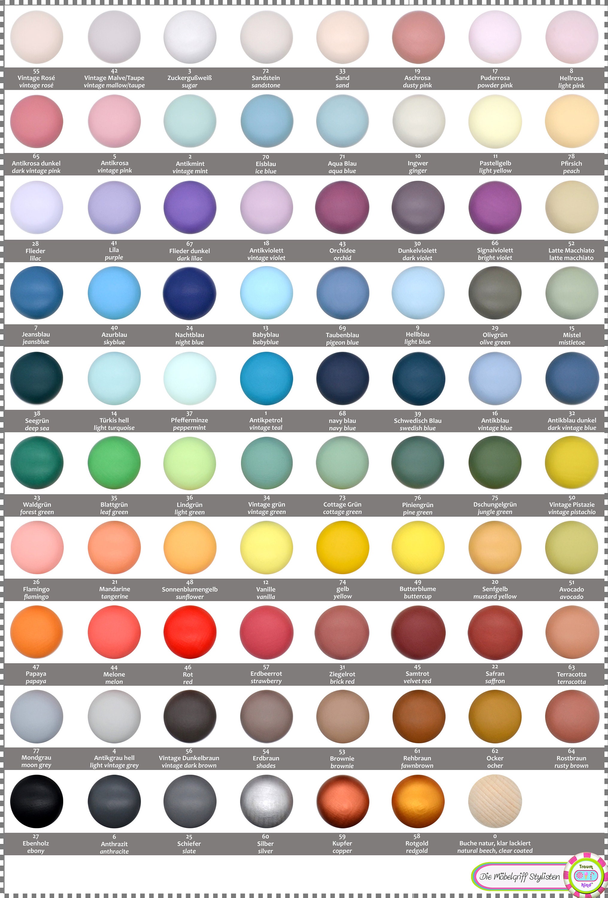 Pomelli In Ceramica Per Mobili | Confezione Da 10 Con Motivo Floreale Vintage | Verde Acqua E Multicolore - Foto 10