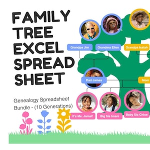 Family Tree Excel Spreadsheet, Editable Family Tree Bundle, Family Tree Frameable Template, Family Tree 10 Generation, Geneology Spreadsheet
