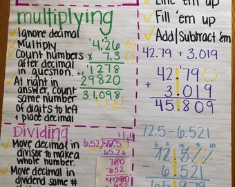 anchor chart etsy