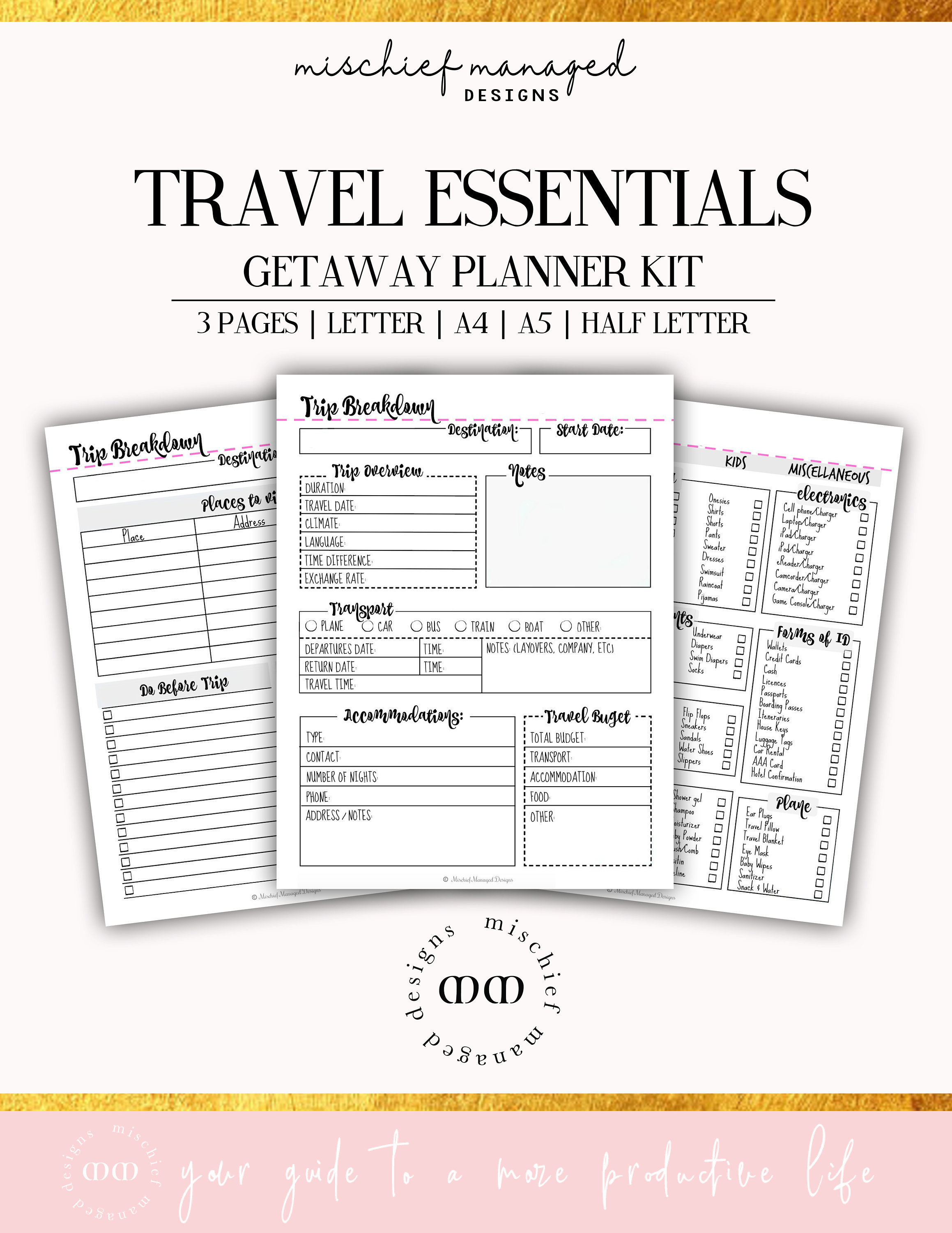 Travel Planner, Itinerary Template, Packing Checklist, Travel Checklist,  Vacation Planning, Holiday Planning, Trip Planner, Travel Journal Throughout Blank Trip Itinerary Template