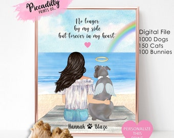Personalized Dog Mom Memorial Print - Dog Owner's Pet Lover's Gift - Pet Loss Sympathy - In Heaven Pet Portrait - DIGITAL FILE