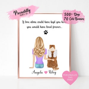 Personalisierter Haustier-Gedenkdruck – individuelles Haustierportrait – Gedenkgeschenk für Hundeverlust – individuelles Geschenk für Hundebesitzer – Haustier-Sympathie – Digitaldruck