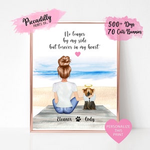 Personalized Dog Mom Memorial Print - Dog Owner's Pet Lover's Gift - Pet Loss Sympathy - In Heaven Pet Portrait - DIGITAL FILE