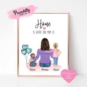 Personalisiertes Muttertagsgeschenk – individuelles Familienportrait – Muttergeburtstagsgeschenk, Jahrestagsgeschenk – Digitaldruck