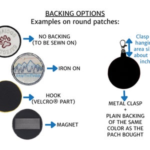 May include: Diagram illustrating patch backing options. Includes examples of patches with no backing, iron-on, hook (Velcro), and magnet backings. Also shows a patch with a metal clasp and plain backing, with a hanging area of about 1.5 inches.