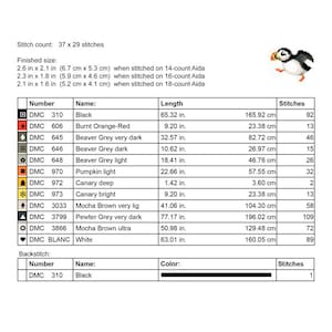 May include: A cross-stitch pattern chart with a pixelated puffin design. The chart includes a color key with DMC thread numbers, names, and lengths in inches and centimeters. The finished size is 2.6 x 2.1 inches.