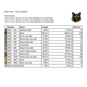 PDF-bundel met kruissteekpatroon van een langharige schildpadkat - 4 varianten - Direct te downloaden - Klein formaat afbeelding 7