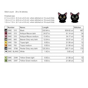 May include: A cross-stitch pattern chart for two black cats with yellow eyes. The chart includes the DMC floss colors and stitch counts for each color. The finished size is 2.1 inches by 2.4 inches when stitched on 14-count Aida fabric.