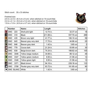 Op de afbeelding: Een kruissteekpatroon voor een kattengezicht met een steekgrootte van 35 x 33. Het document bevat een kleurcode met DMC-draadnummers, namen en lengtes in cm, naast de afgewerkte maten voor 14-, 16- en 18-count Aida-stof.