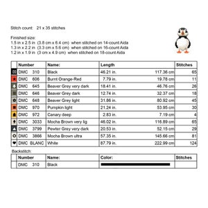 May include: A cross-stitch pattern chart with a pixelated penguin illustration. The chart includes a color key with DMC thread numbers, names, and lengths in inches and centimeters. Finished size is 1.5 x 2.5 inches (3.8 x 6.4 cm) on 14-count Aida.