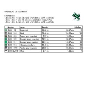 K&ouml;nnte beinhalten: Ein Kreuzstichmuster-Diagramm mit einem pixeligen Frosch-Motiv. Die Tabelle enth&auml;lt eine Farbcodierung mit DMC-Garnnummern, Namen und L&auml;ngen in Zoll und Zentimetern. Fertige Gr&ouml;&szlig;en sind f&uuml;r verschiedene Aida-Z&auml;hlungen angegeben.
