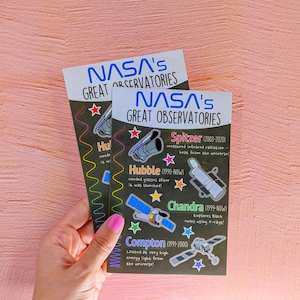 Stickerblad: NASA's Great Observatories! kiss cut vinyl stickers, telescoop en ruimte sticker en factsheet