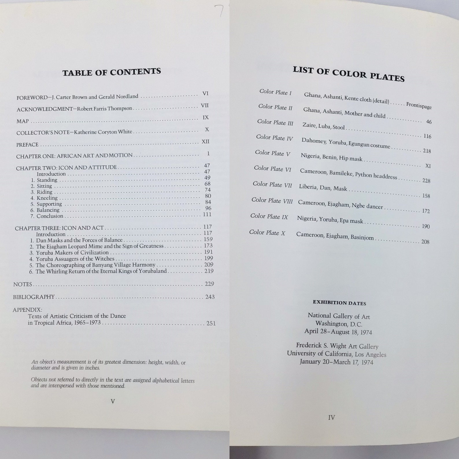 African Art in Motion Icon and Act Collection of Katherine Etsy