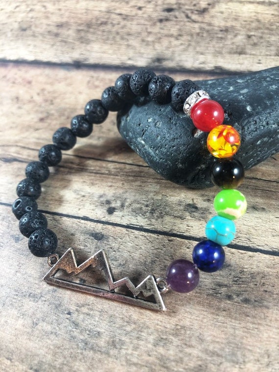 Chakra Bracelet Meaning, Types & How it Works? Siddhi Yoga