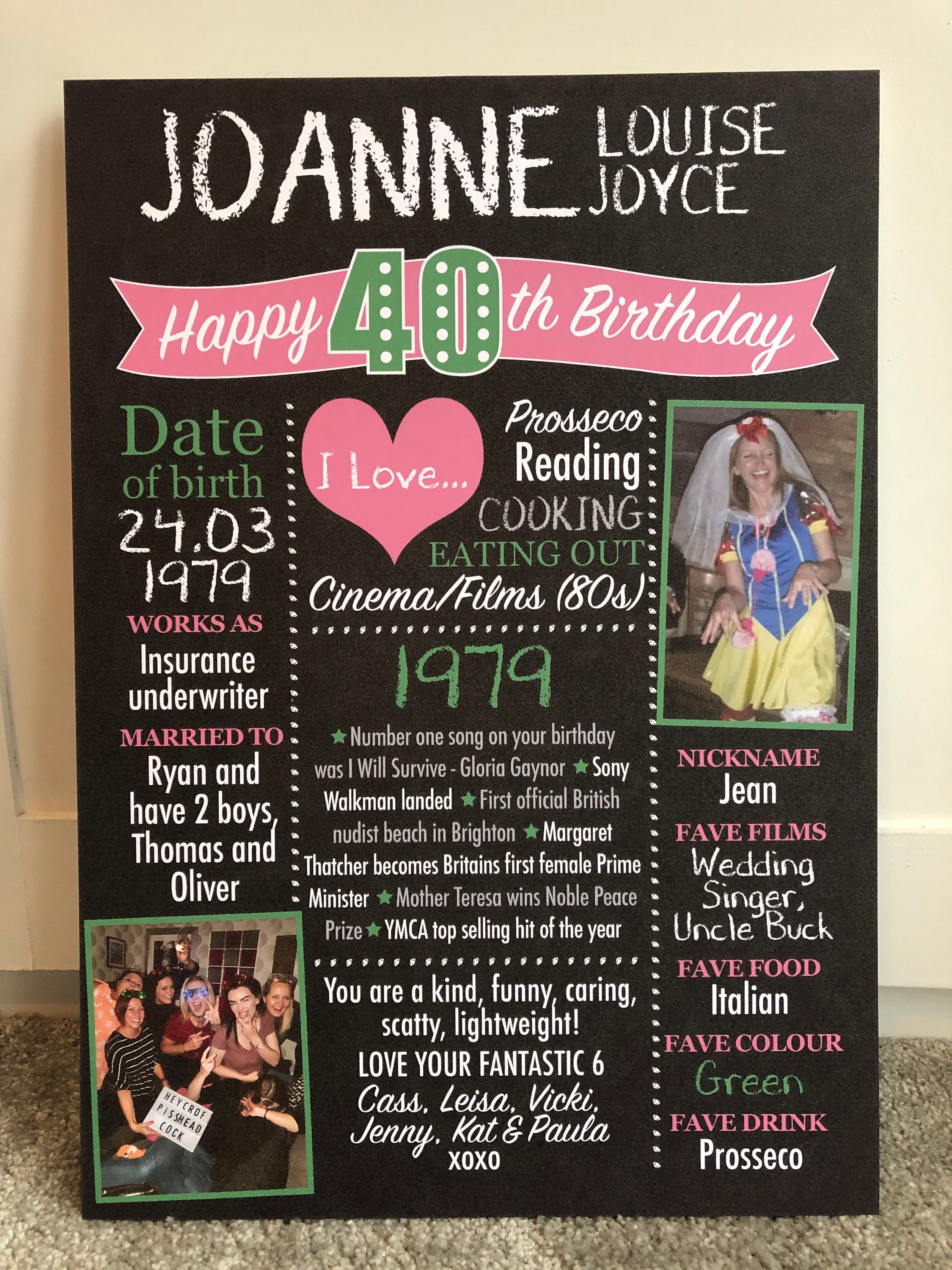 40th Birthday Boards - Etsy