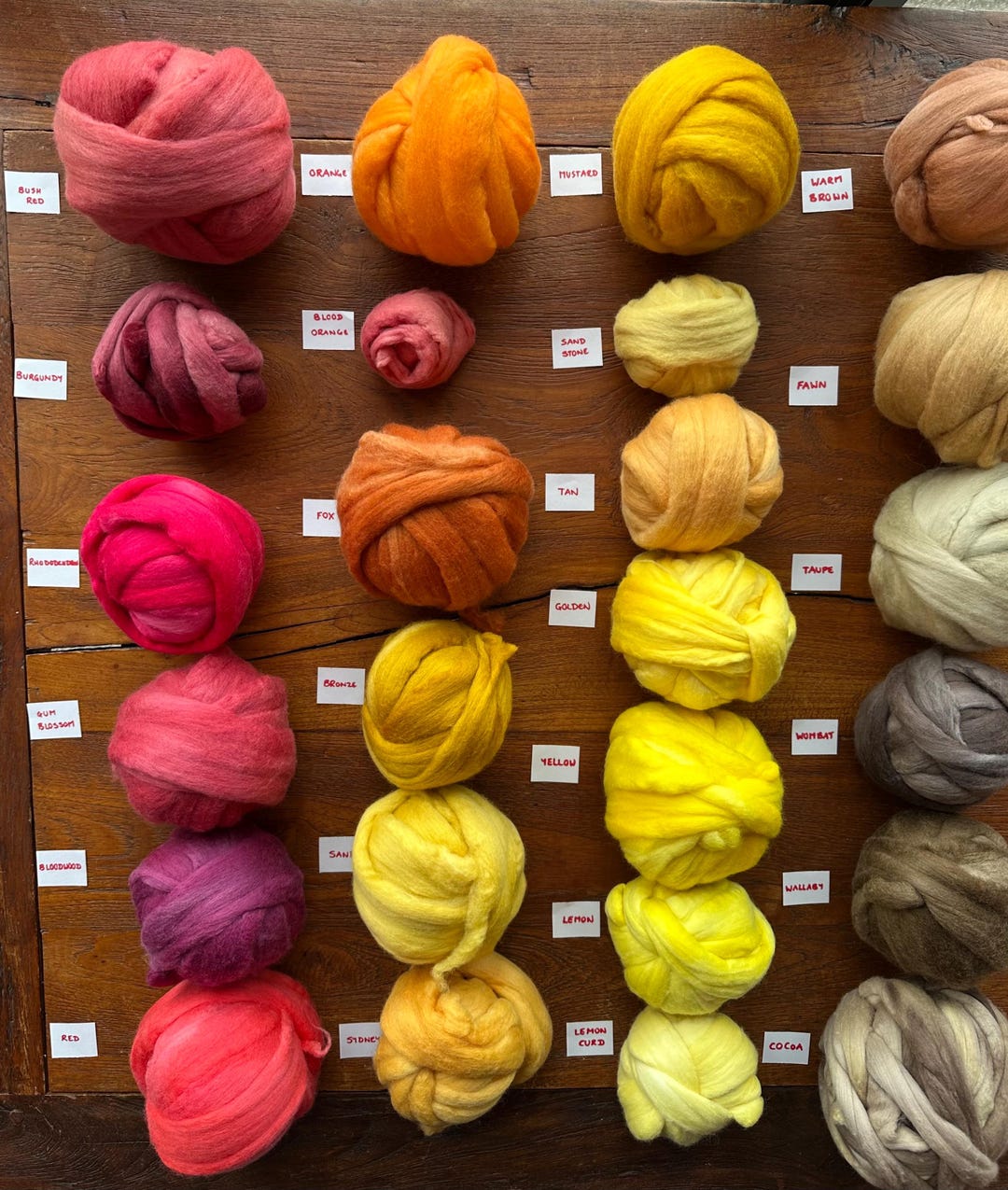 Skin Color Wool Roving, Suitable for Felting, Merino Wool, Hand Dyed - Etsy
