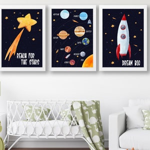 Solar System Print , Space Nursery Print , Educational Print , Kids Bedroom Art , Solar System Poster , Children's Room Decor - Playroom