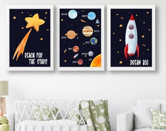 Solar System Print , Space Nursery Print , Educational Print , Kids Bedroom Art , Solar System Poster , Children's Room Decor - Playroom
