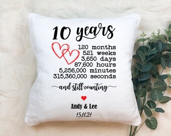 Personalised Anniversary Cushion, 5, 10, 15, 20, 25, 30, 35, 40