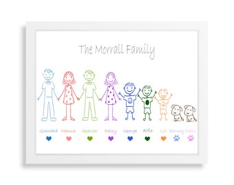 Family Print , Name Print , Personalised Family Print , Custom Family Print , Christmas Family Print , Download - Grandparent Gift- Digital