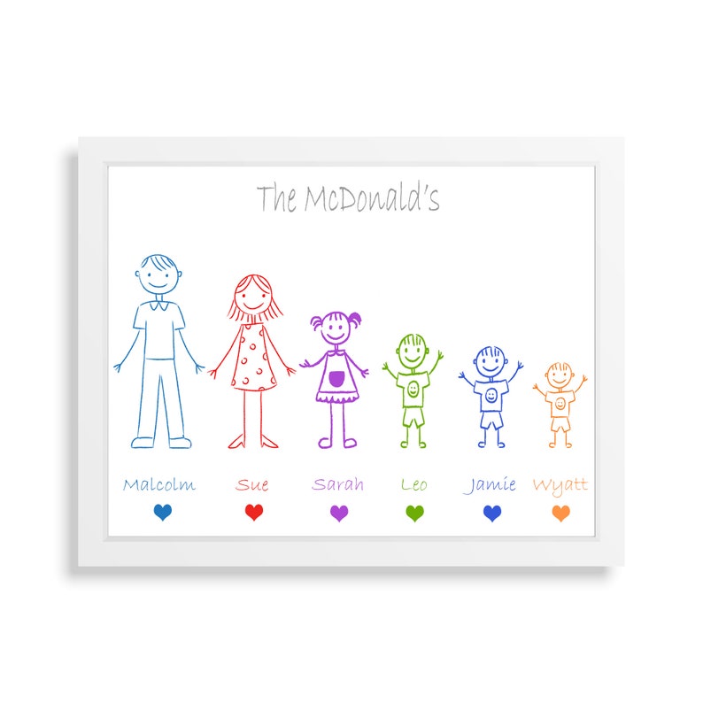 Family Print Name Print Personalised Family Print Custom Etsy