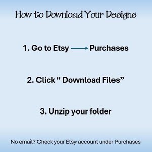 May include: A light blue instructional graphic with black text titled How to Download Your Designs. It lists three steps: 1. Go to Etsy to Purchases, 2. Click Download Files, and 3. Unzip your folder. A footer note reads No email? Check your Etsy account under Purchases.