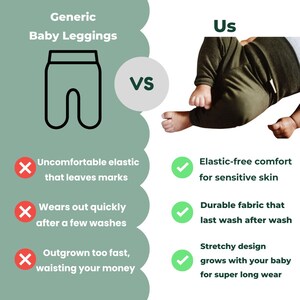 May include: A comparison chart showing the differences between generic baby leggings and a brand called "Us". The chart highlights the pros and cons of each type of leggings, including comfort, durability, and fit.
