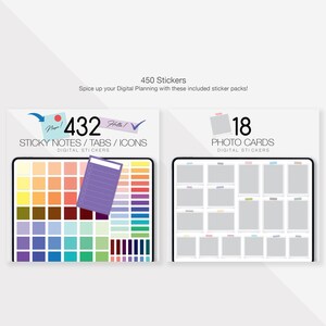Travel Vacation Outfit Planner, Solo Travel Planner, Vacation Planner for Families, Travel Itinerary Template, Travel Packing List GoodNotes image 10