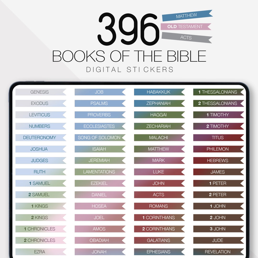 396 Books of the Bible Planner Stickers Christian Journal Bible Study ...
