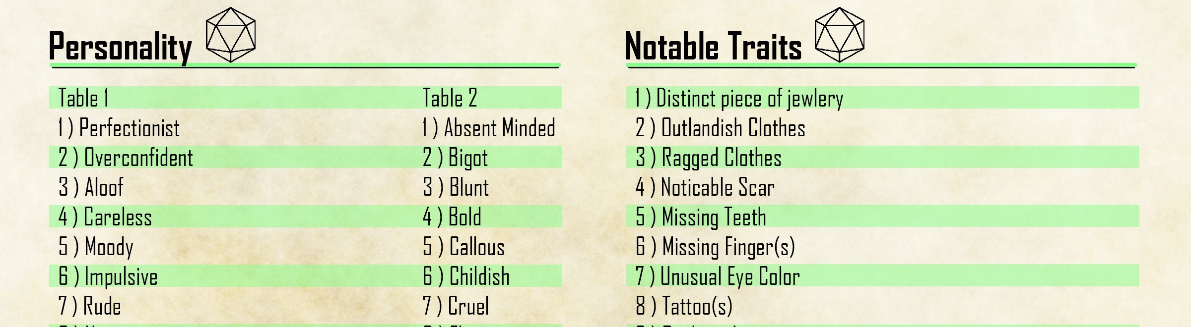 Character Generator / PDF / Dungeons and Dragons 5E - Etsy