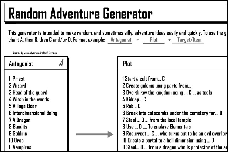 Random Adventure Generator / PDF / Dungeons and Dragons 5E - Etsy