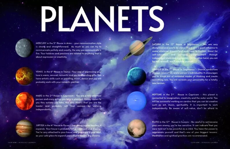 heliocentric astrology birth chart with interpretation heliocentric astrology birth chart with interpretation