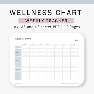 Wellness-tracker, weekgrafiek, digitale planner, afdrukbare sjabloon, voedseldagboek, zelfzorg, inlegvellen A4, A5, US Letter