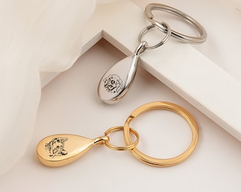 Urn Keychain for Pets - Custom Pet Portrait Ashes Keychain - In Memory of Dog - Cat Memorial Keychain - Personalized Pet Urn Keychain