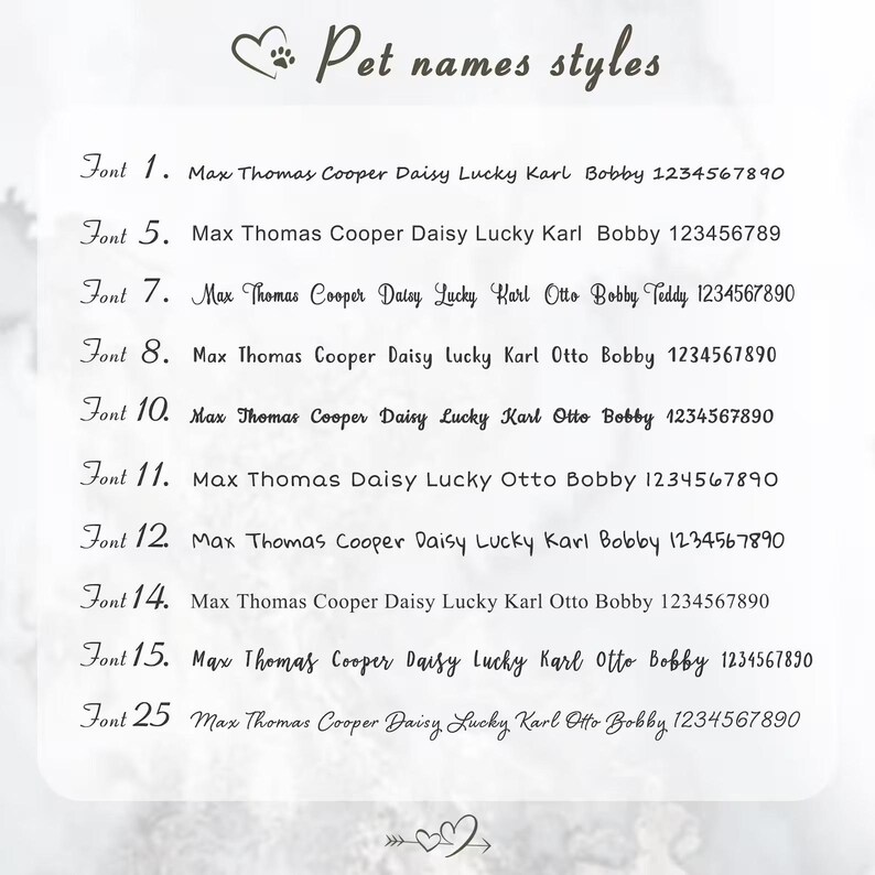 Puede incluir: Una tabla blanca que muestra estilos de nombres para mascotas con un icono de coraz&oacute;n y huella. Enumera diez opciones de fuentes numeradas, cada una mostrando los nombres Max, Thomas, Cooper, Daisy, Lucky, Karl, Otto, Bobby, Teddy y los n&uacute;meros 1234567890.