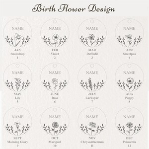 Op de afbeelding: Een grafiek met 12 cirkels, die elk een maand van het jaar voorstellen. Elke cirkel toont een andere bloem en de naam ervan, samen met het nummer van de maand. De grafiek heeft de titel "Birth Flower Design".