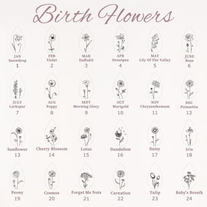 May include: A chart showing the birth flowers for each month of the year. The chart is divided into 12 sections, one for each month. Each section contains a black and white illustration of a flower and the name of the flower. The months are listed in order from January to December. The flowers are: Snowdrop, Violet, Daffodil, Sweetpea, Lily of the Valley, Rose, Larkspur, Poppy, Morning Glory, Marigold, Chrysanthemum, Poinsettia, Sunflower, Cherry Blossom, Lotus, Dandelion, Daisy, Iris, Peony, Cosmos, Forget Me Nots, Carnation, Tulip, Baby's Breath.