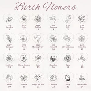 Cremation Ring Engraving Birth Flower - Daisy Ashes Ring - Ashes Keepsake Ring for Women - Personalized Memorial Ring image 4