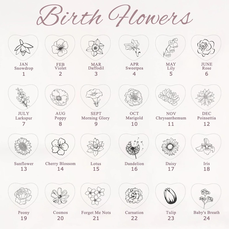 Cremation Ring Engraving Birth Flower - Daisy Ashes Ring - Ashes Keepsake Ring for Women - Personalized Memorial Ring image 4