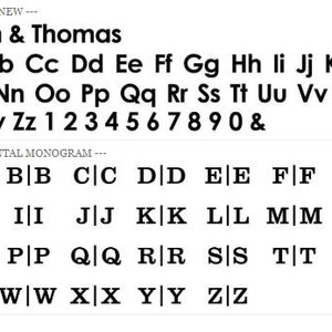 May include: A black and white typography chart featuring the words "Kristin & Thomas" in a bold font. The chart displays the full alphabet, numbers, and symbols, along with a horizontal monogram section.